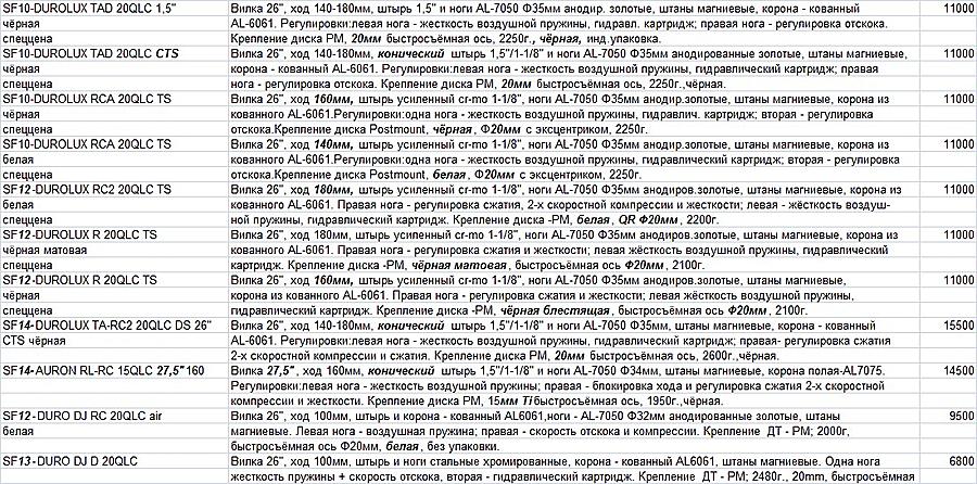 Нажмите на изображение для увеличения
Название: SR.jpg
Просмотров: 549
Размер:	320.9 Кб
ID:	251830