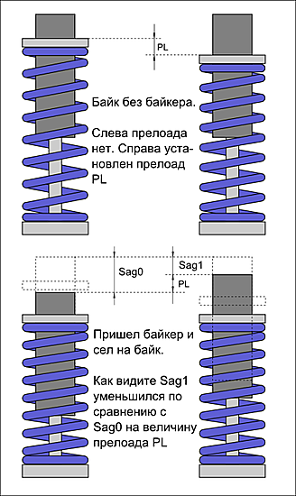 Нажмите на изображение для увеличения
Название: amort1.png
Просмотров: 24989
Размер:	106.9 Кб
ID:	123817