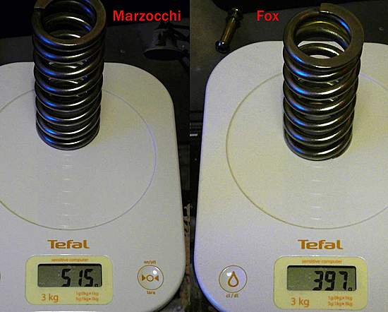 Нажмите на изображение для увеличения
Название: marzocci&fox_weight.jpg
Просмотров: 516
Размер:	66.4 Кб
ID:	133382