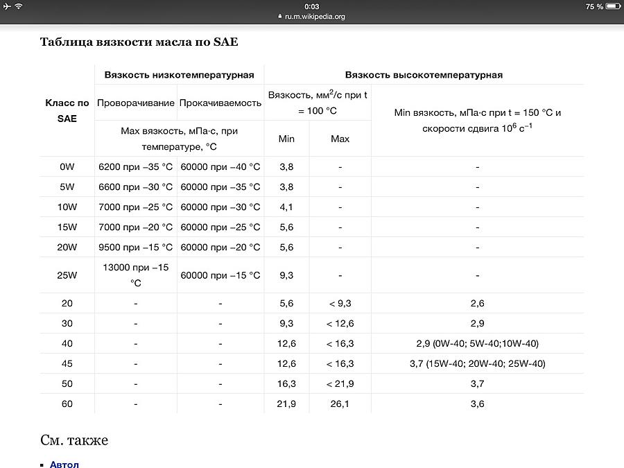 Нажмите на изображение для увеличения
Название: image.jpg
Просмотров: 407
Размер:	109.8 Кб
ID:	274346