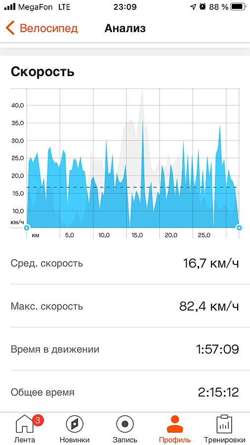 Нажмите на изображение для увеличения
Название: 099057AE-88C0-4E53-9D08-E9B0A33DA058.jpg
Просмотров: 171
Размер:	55.3 Кб
ID:	366157