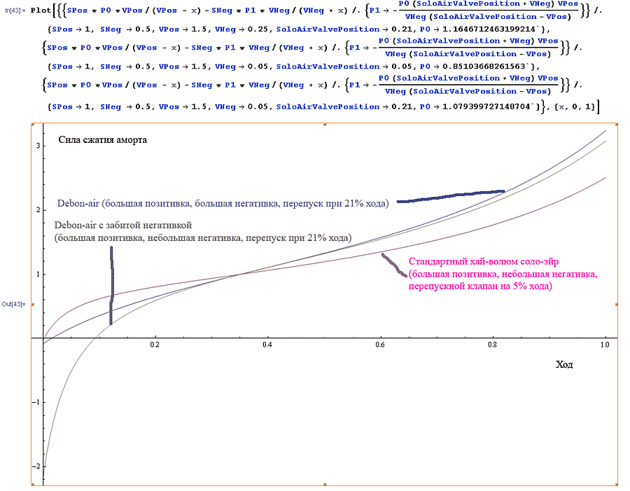 Нажмите на изображение для увеличения
Название: debon-vs-normal.png
Просмотров: 285
Размер:	20.1 Кб
ID:	311685