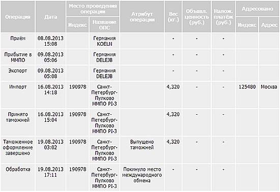 Нажмите на изображение для увеличения
Название: 21.jpg
Просмотров: 203
Размер:	83.4 Кб
ID:	236007