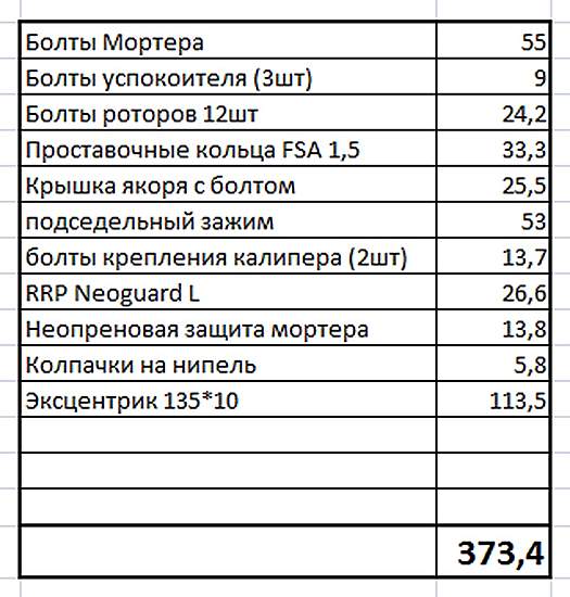 Нажмите на изображение для увеличения
Название: Dtc.jpg
Просмотров: 410
Размер:	134.2 Кб
ID:	80170